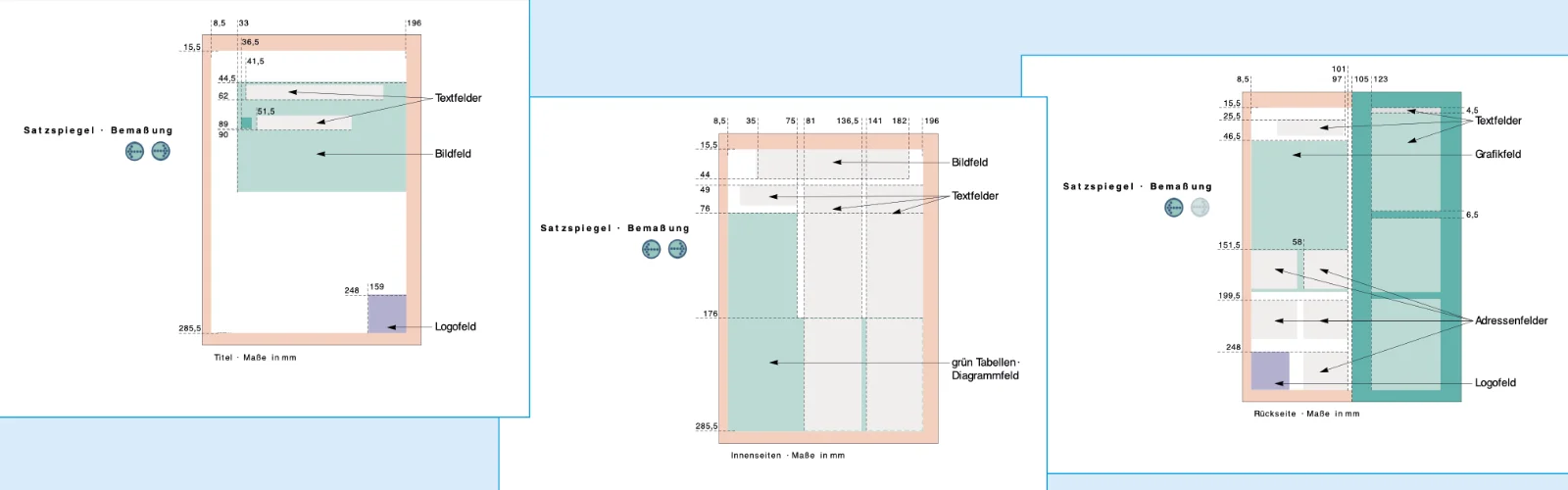 Darstellung eines typografischen Rasterkonzepts für den Layoutaufbau einer Broschüre. | KonzeptDesignKunst Darstellung eines typografischen Rasterkonzepts für den Layoutaufbau einer Broschüre. | KonzeptDesignKunst